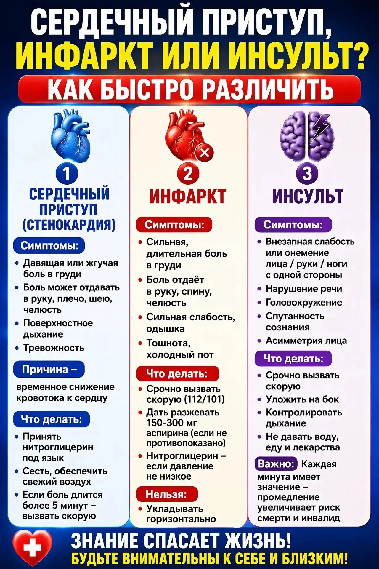 НА ЗАМЕТКУ!