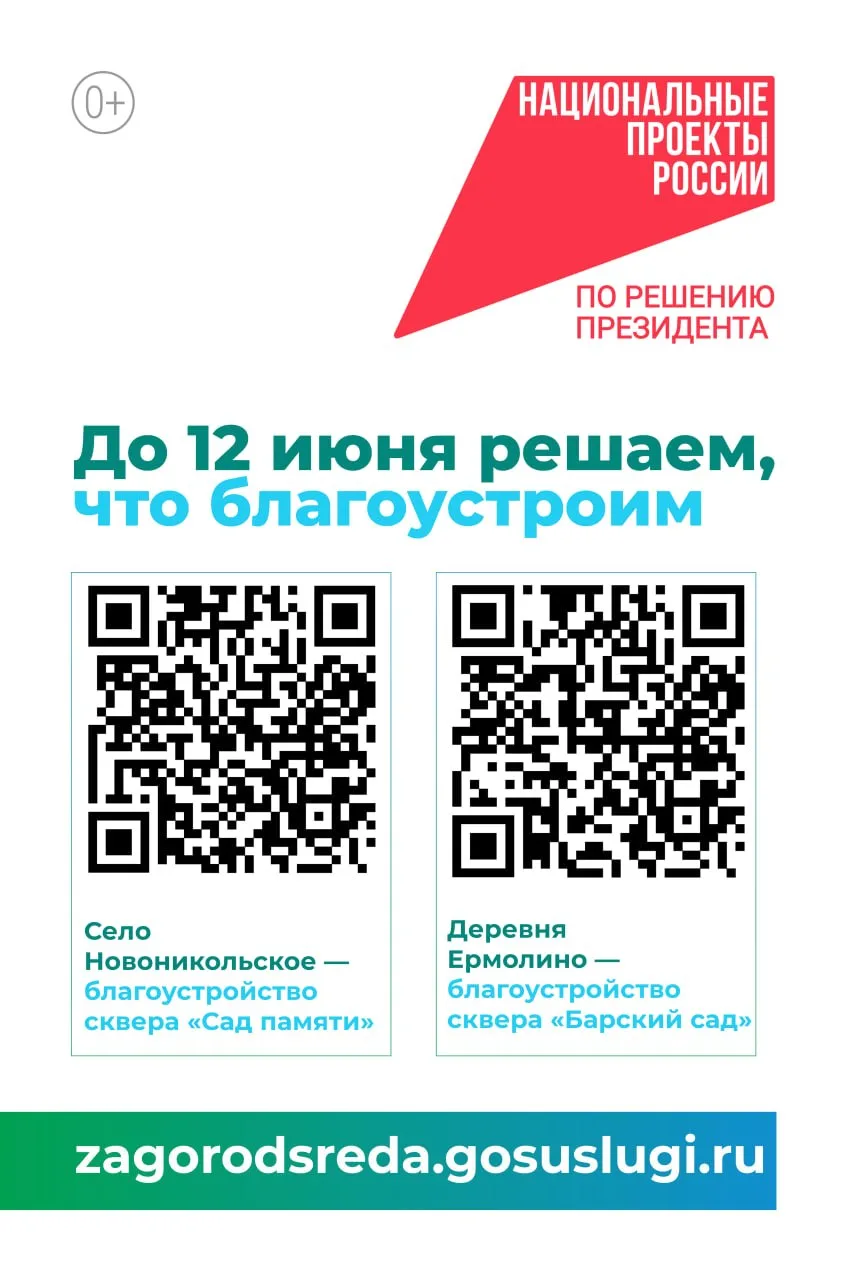 Уважаемые жители Талдомского округа!

Завершается голосование за объекты благоустройства по федераль