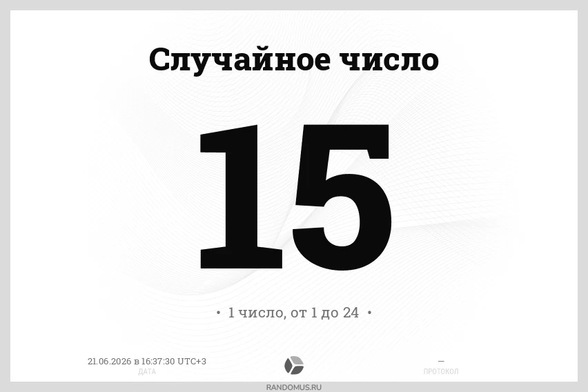 Друзья, мы подвели итоги викторины!

В начале этой недели мы запустили конкурс. Вопросы для него под