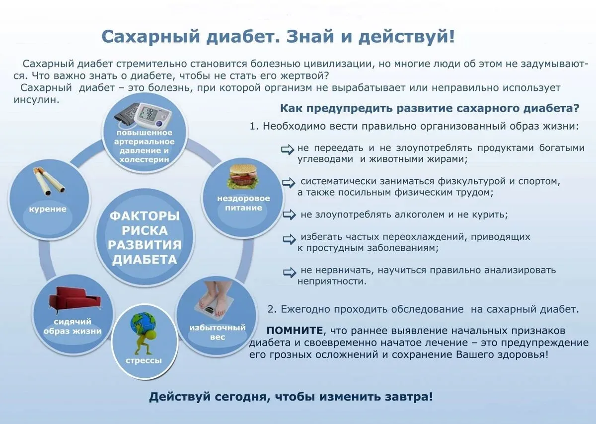 Памятка при диабете.
