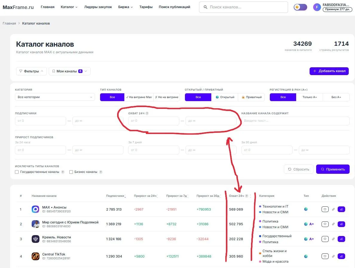 Обновления от 26.05.2026 ✅

Друзья, многие просили добавить колонку с охватом за 24 часа на страницу