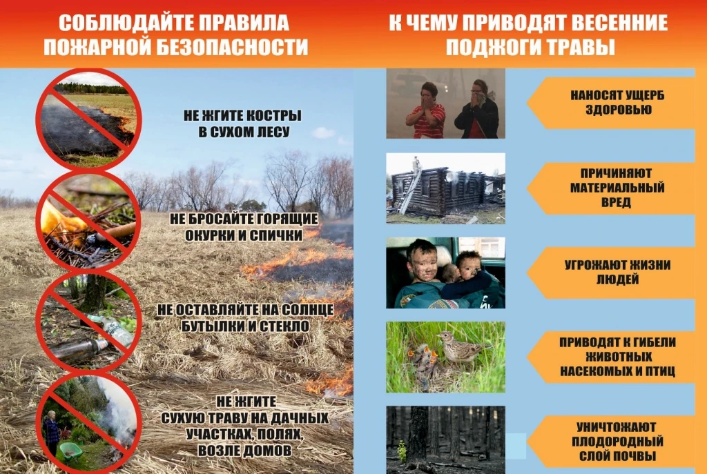 Единый номер экстренных служб - 112

Пожарная охрана  -101

Пожарная часть п. Турма
8(3953) 34-26-17