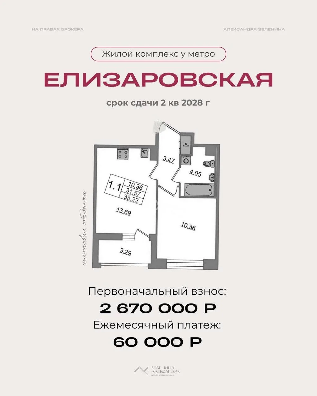 Ставка 5,4% для всех

Это акционная программа от надежных застройщиков Санкт-Петербурга. Ставка сниж