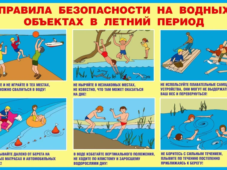 УВАЖАЕМЫЕ  РОДИТЕЛИ!

Безопасность жизни детей на водоемах во многих случаях зависит ТОЛЬКО ОТ ВАС! 
