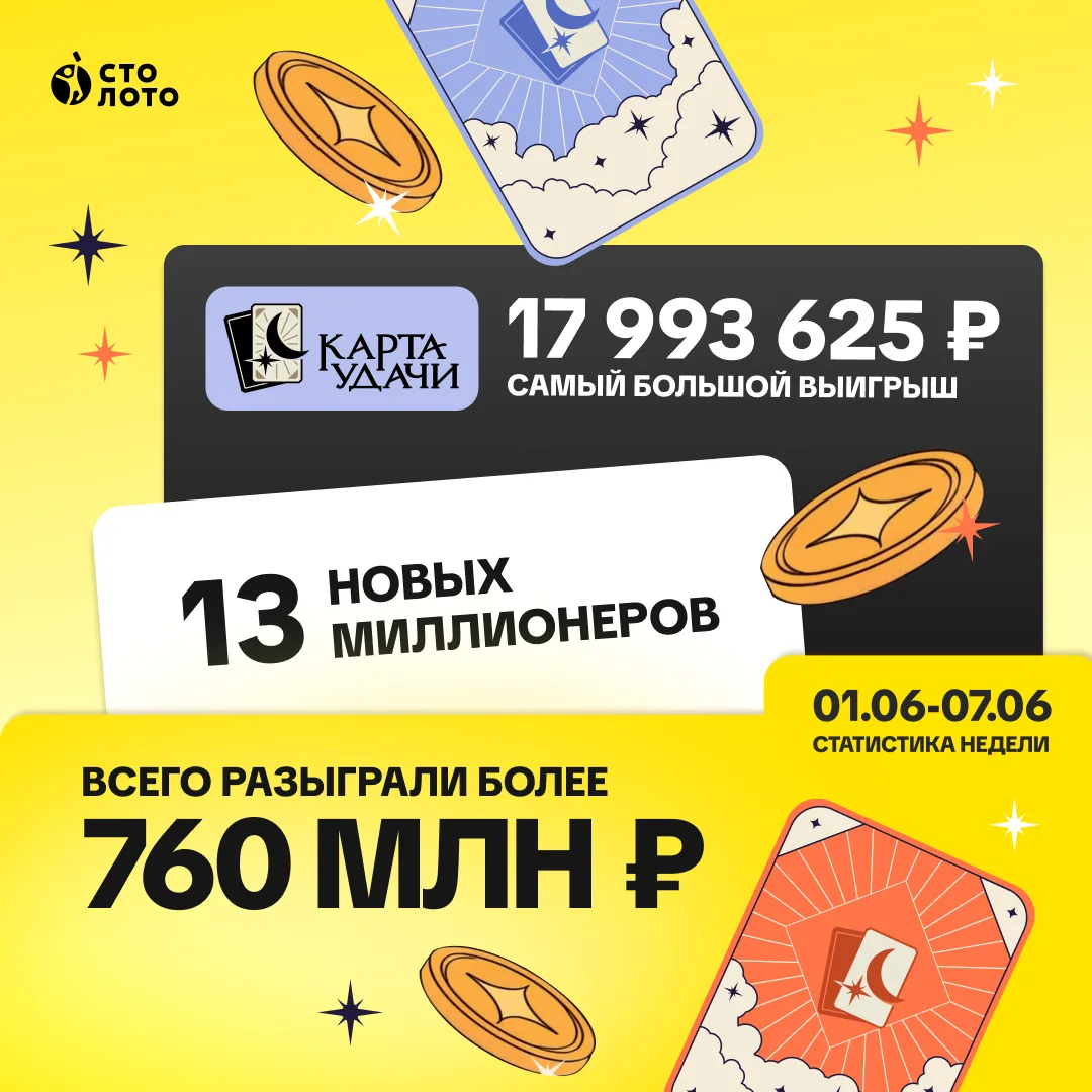 Есть две новости и обе хорошие:

1) Эта рабочая неделя короткая
2) А на прошлой появилось 13 новых м