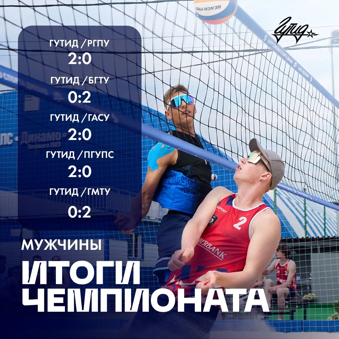 Пляжный волейбол, сезон закрыт!

Спасибо всем, кто был на площадке, играл, болел, поддерживал и созд