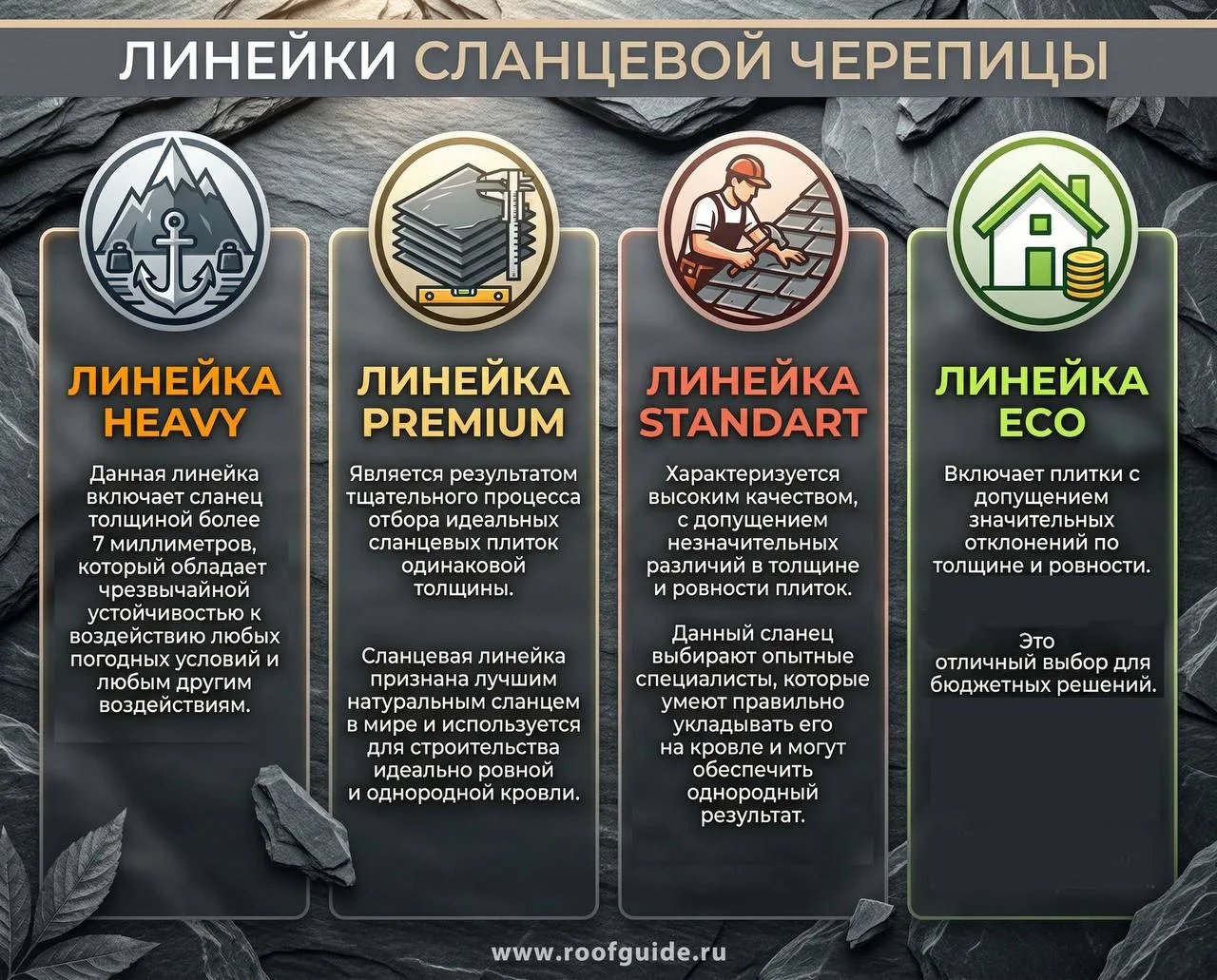 ✨ КРОВЕЛЬНЫЙ ГИД — ВАШ НАДЁЖНЫЙ ПАРТНЁР В МИРЕ СЛАНЦЕВОЙ КРОВЛИ🏡

За 20 лет компания «Кровельный Ги
