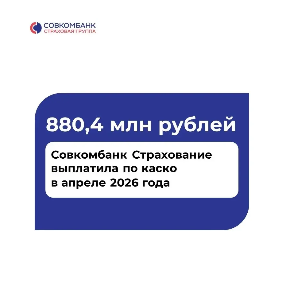 ✔️ За апрель 2026 года Совкомбанк Страхование урегулировала более 3 тыс. случаев по каско, выплатив 