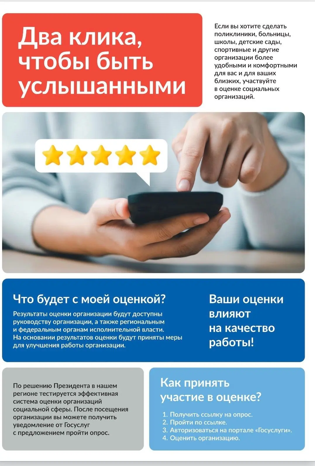 Россияне оценят учреждения социальной сферы через «Госуслуги»
 
В России проходит эксперимент по вне