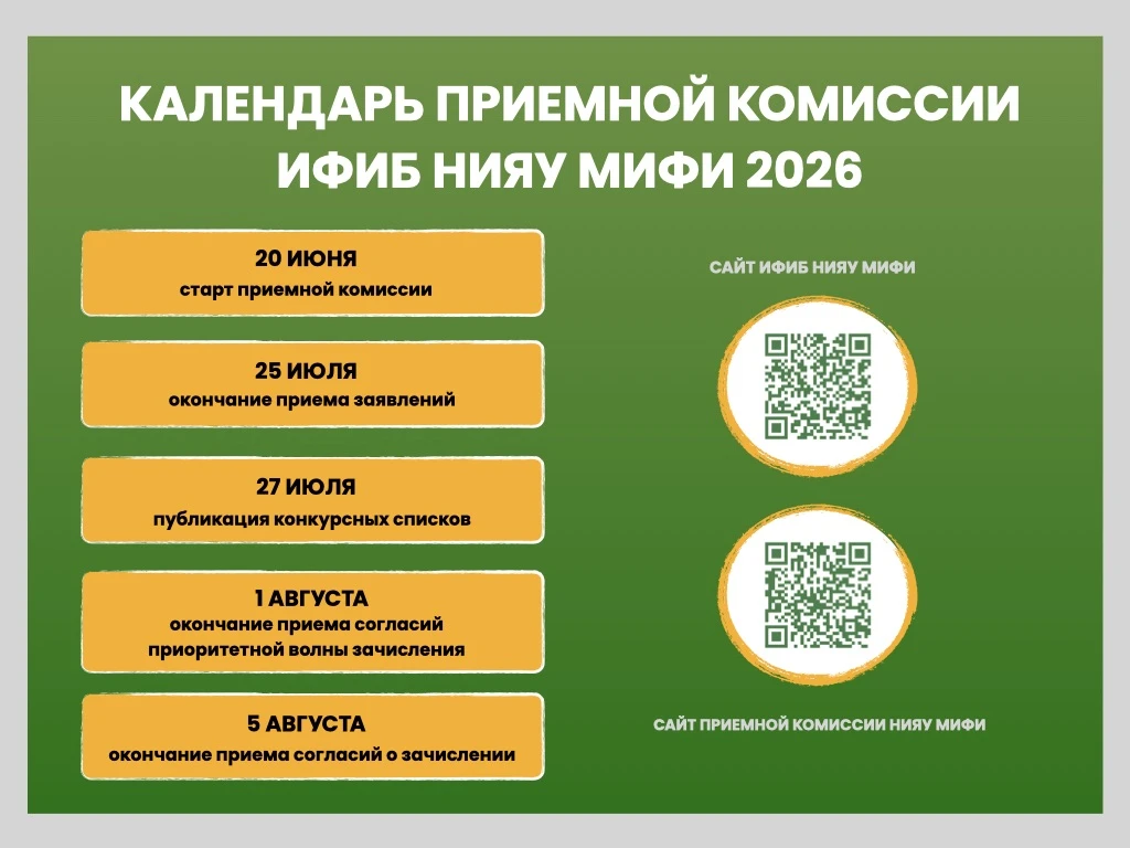 Опубликованы ключевые даты приемной кампании для поступающих в ИФИБ НИЯУ МИФИ!

Сохраняйте, чтобы не