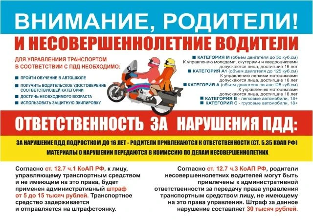 В Карелии растет количество дорожно-транспортных происшествий с участием несовершеннолетних мотолюби