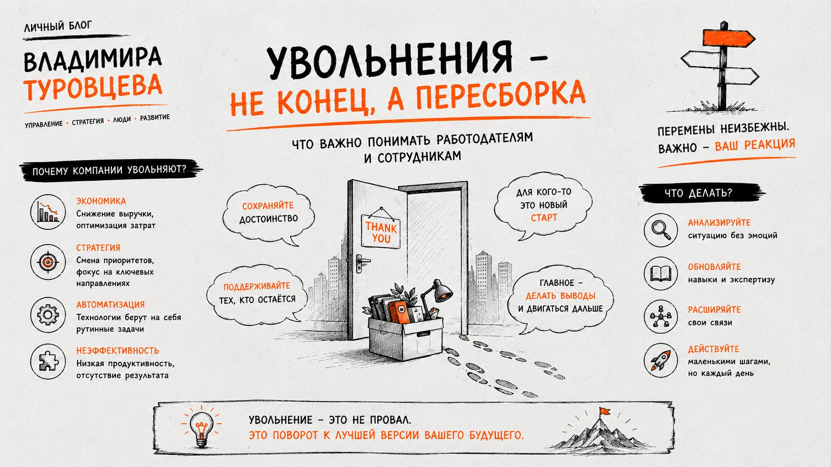 Хочу поговорить про увольнения, эта история вообще частенько мелькает в новостях и заголовках статей