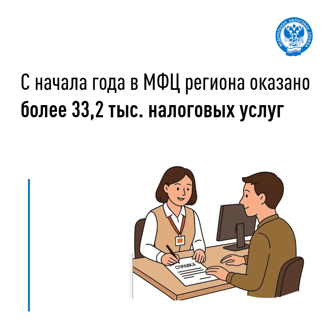 С начала текущего года жителям Новгородской области в подразделениях МФЦ оказано более 33,2 тыс. гос