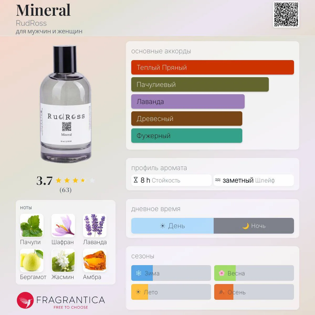 RudRoss, Mineral 

10ml 2500/ 5ml 1250/ 3ml 750

💌Для заказа онлайн 89132438898| Юлия 
📍Лично прио