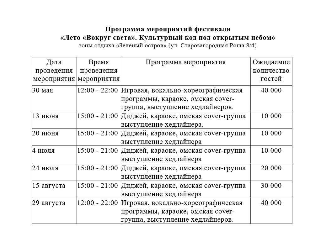 ✨ Семейный парк развлечений «Вокруг света» (далее – Парк) является важной точкой притяжения для жите