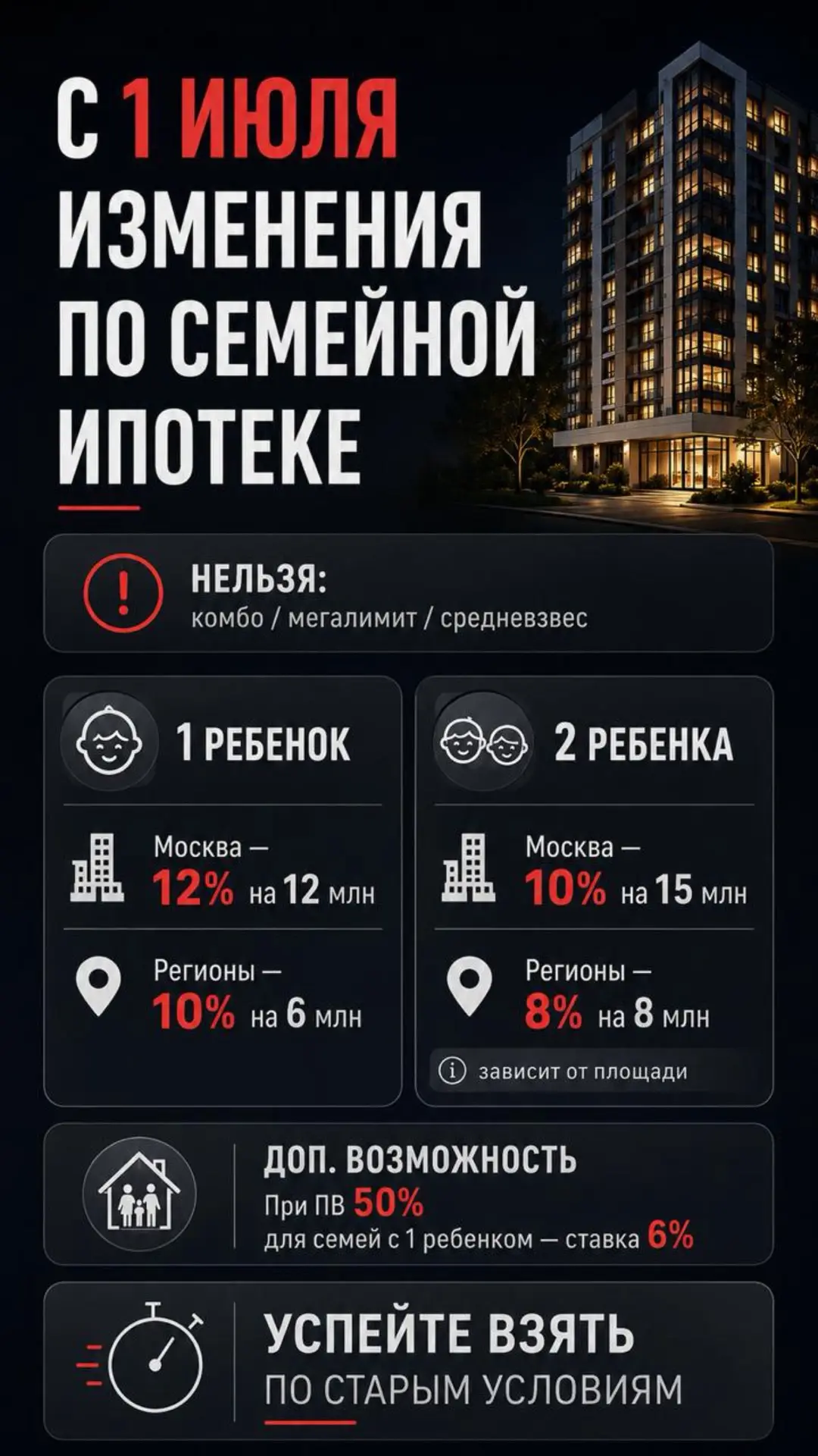 🚨 С 1 июля по семейной ипотеке готовится большое обновление

По обсуждаемым условиям хотят убрать п
