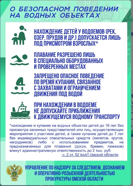 «О БЕЗОПАСНОМ ПОВЕДЕНИИ НА ВОДНЫХ ОБЪЕКТАХ»
 
Кодексом Омской области об административных правонаруш