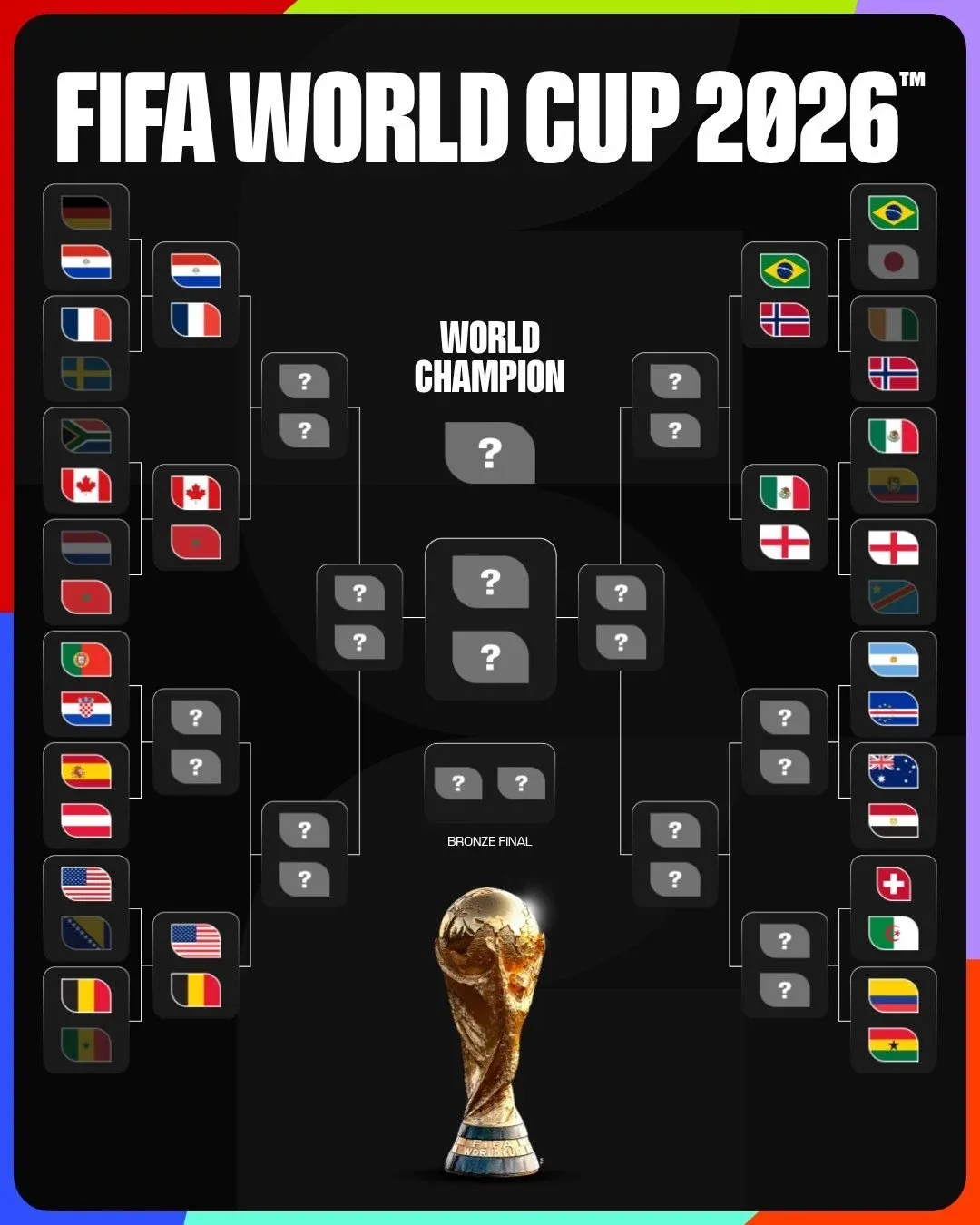 ⚽️СМОТРИМ ЧМ2026 КАЖДЫЙ ДЕНЬ ⚽️

СЕГОДНЯ: 

20:00 1/16 финала: 🇺🇸США vs 🇧🇦Босния и Герцоговина (