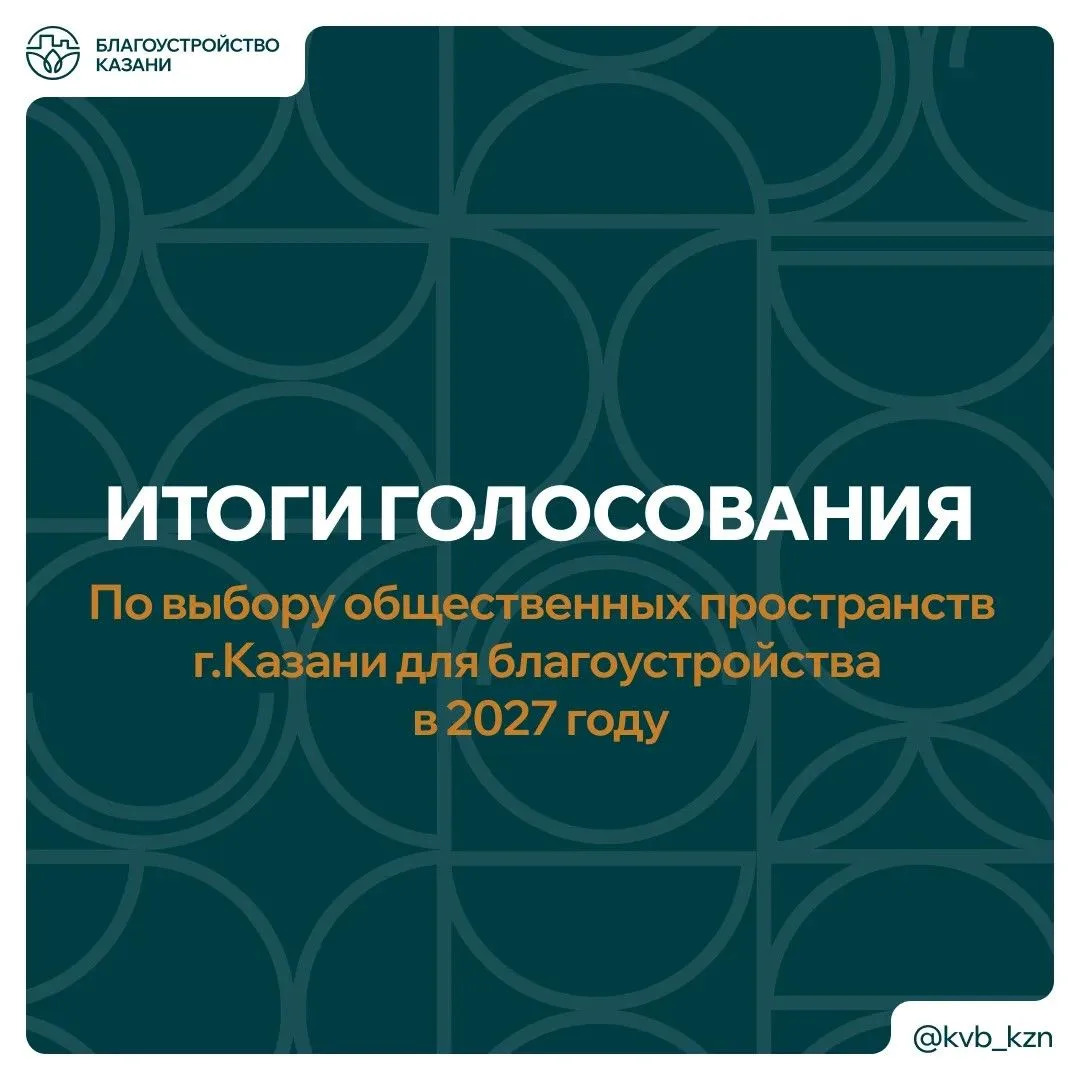 …И победителем стал сквер по ул.Татарстан с установкой скульптуры Сары Садыковой ⭐️

Более 131 тыс. 
