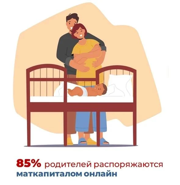 Большинство родителей распоряжается материнским капиталом от Соцфонда онлайн

🐥 Материнский капитал