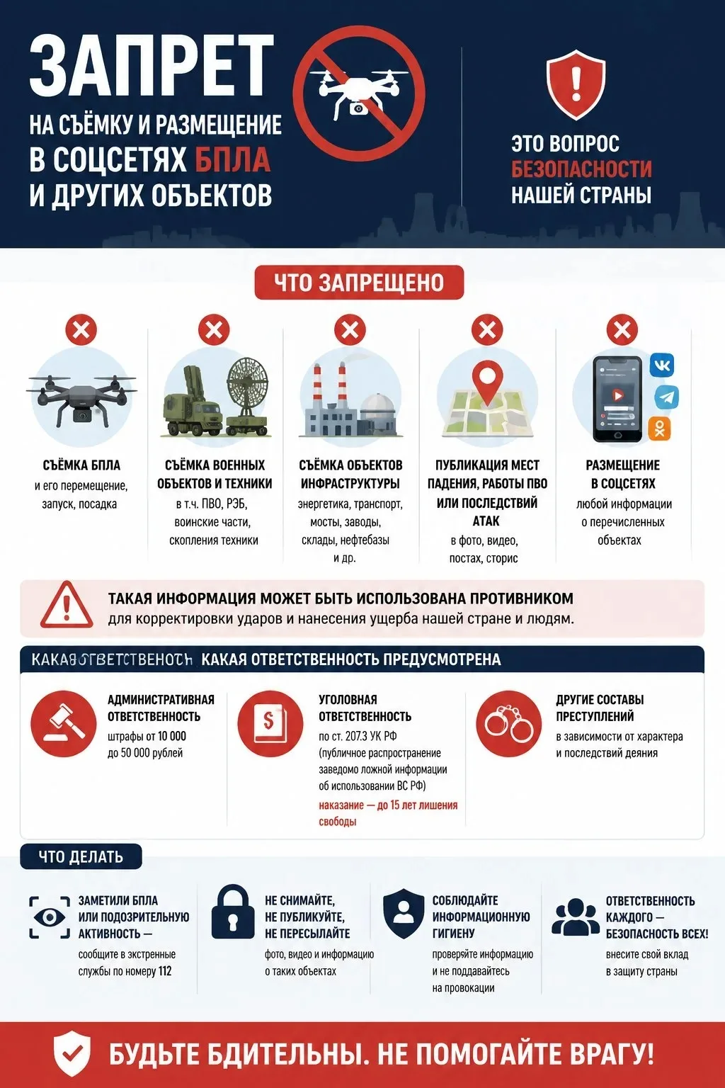 ⚠️ Важное напоминание для всех учеников и родителей!

В последнее время появились случаи публикации 