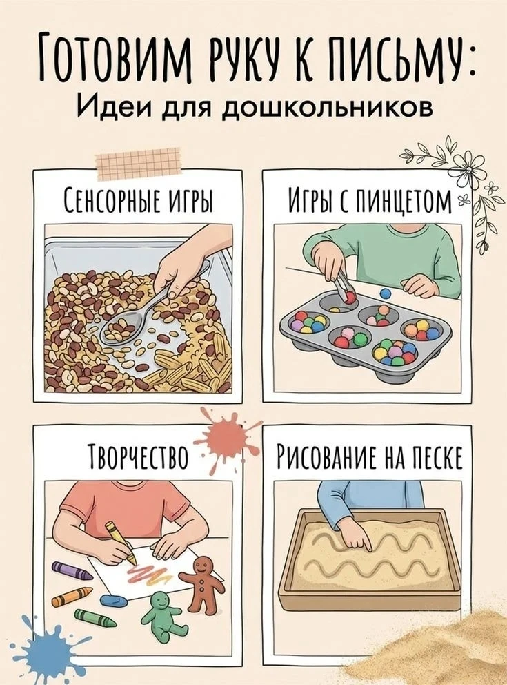 📝✍️Подготовка руки к письму у дошкольников — важный этап подготовки к школе, который помогает ребён
