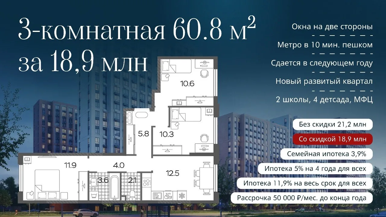 3-комнатная 60.8 м² за 18,9 млн 

А можно купить в Москве нормальную семейную трёшку до 20 млн, и чт