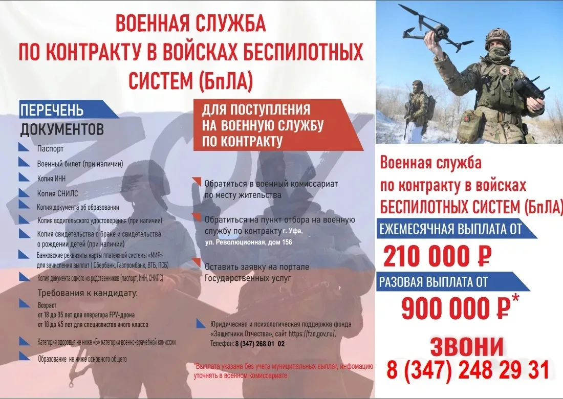 Военная служба по контракту в войсках беспилотных систем (БпЛА)