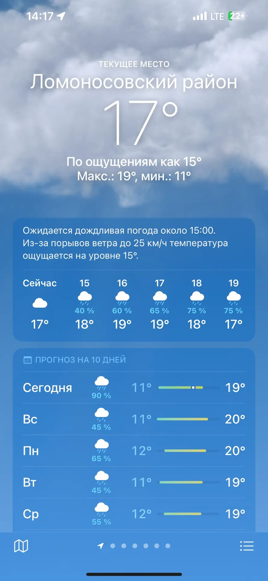 Я все жду 100% дождя 🤦🏼‍♀️🤦🏼‍♀️🤦🏼‍♀️😐😐😐 Чтобы не поливать, но по ходу снова в пролете…) Име