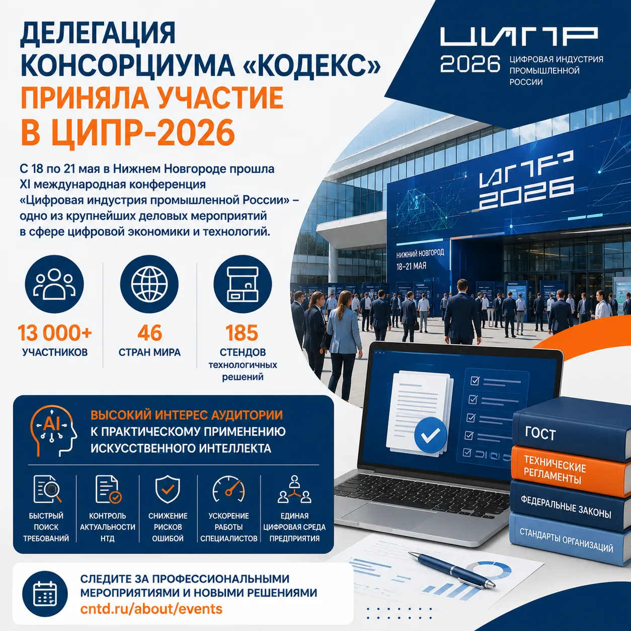 🚀  Делегация Консорциума «Кодекс» приняла участие в ЦИПР-2026 — одном из крупнейших мероприятий в с