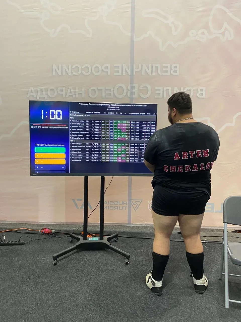 Поздравляем 
Чекалова Артема с победой на чемпионате России по пауэрлифтингу (троеборью классическом