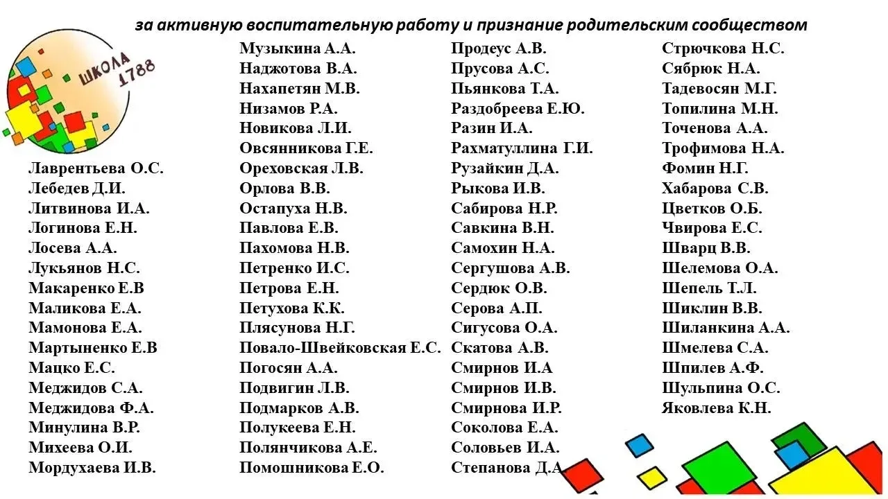 К педагогическому совету, который проходил вчера, мы готовили списки всех классных руководителей и в