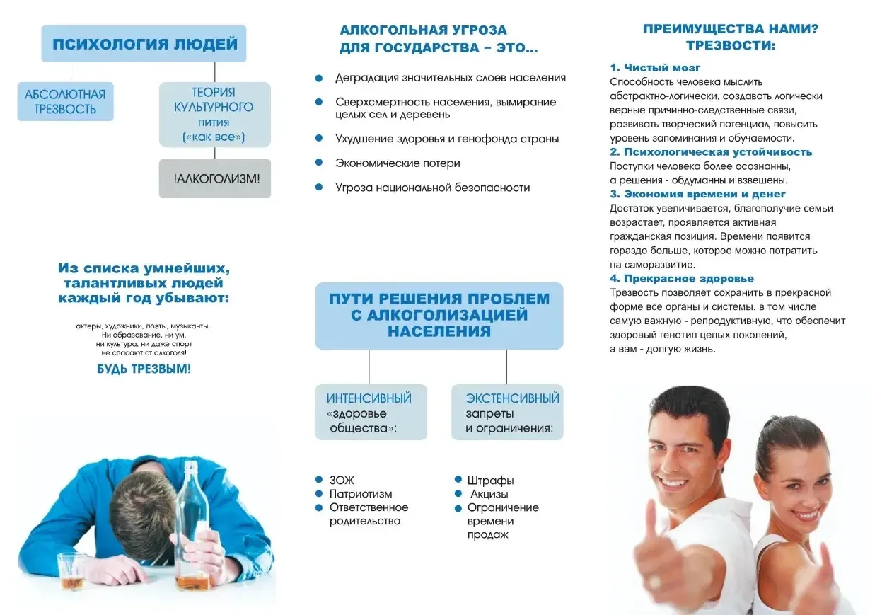 Уважаемые родители!

Администрация МОО информирует о резонансных случаях употребления спиртосодержащ