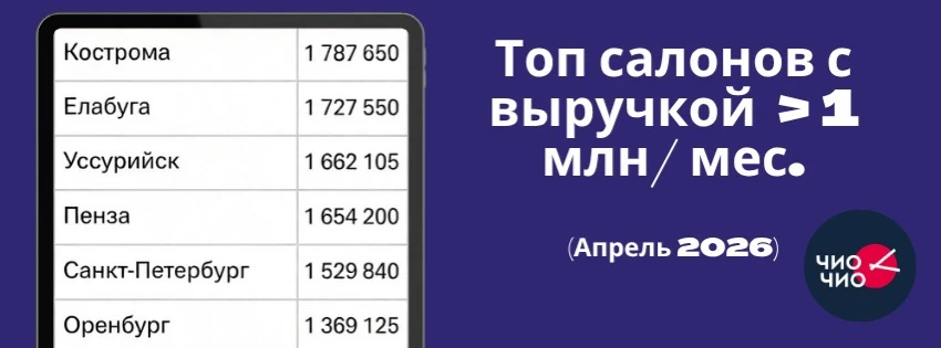 Почему Чио Чио зарабатывает даже в маленьких городах?

Чио Чио — это про системный подход: понятный 