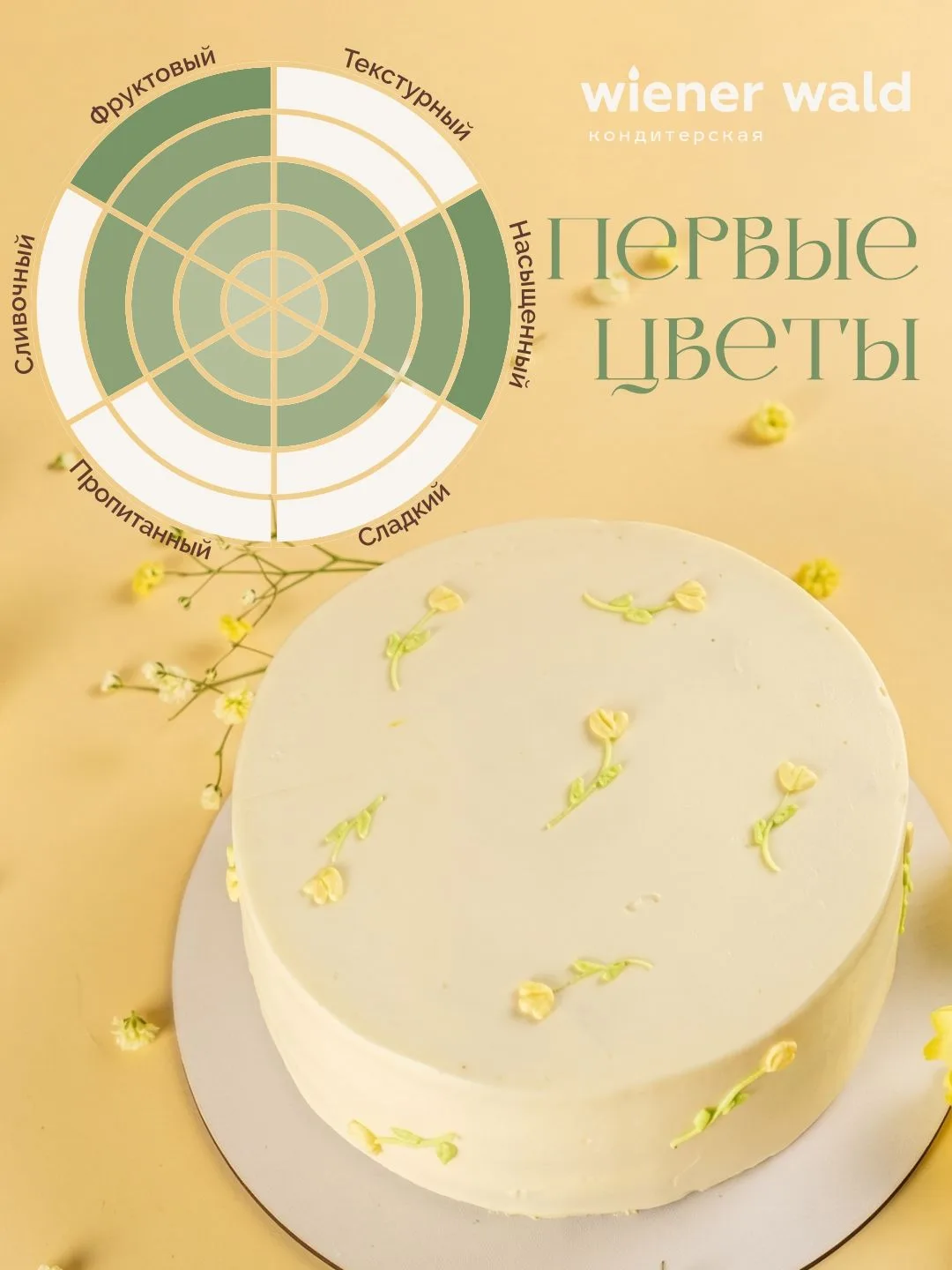 😋 Дегустационные заметки: о торте «Первые цветы»

Интересно, если бы наш торт был дорогим шампански