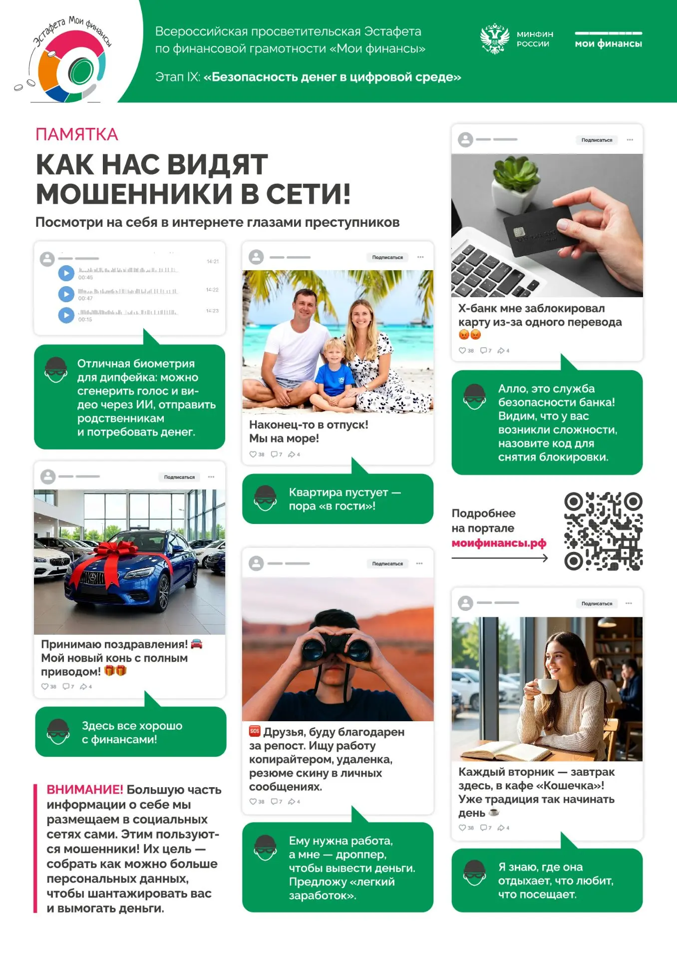 В рамках реализации Стратегии повышения финансовой грамотности и формирования финансовой культуры в 