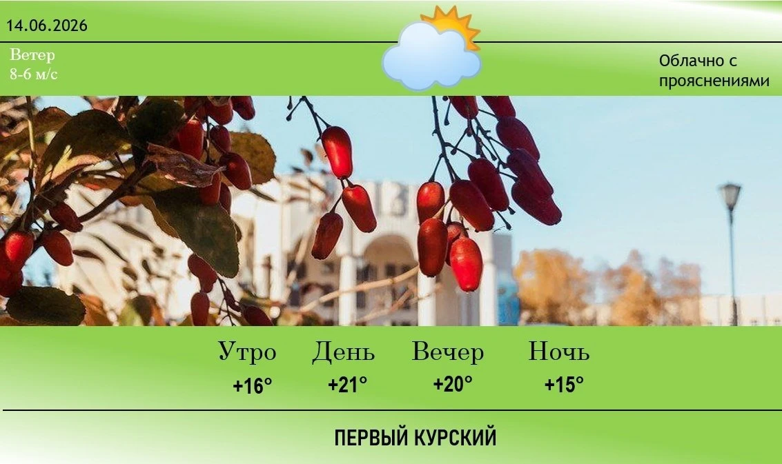 Погода. ☀️