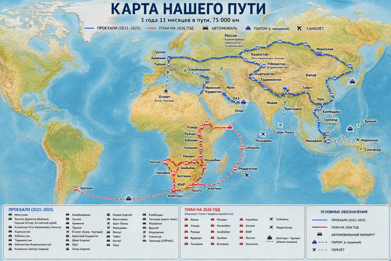 Друзья, судя по комментариям под большим выпуском, многие уже запутались, где мы сейчас и куда едем�