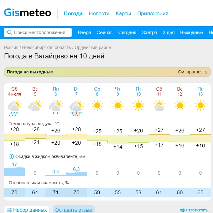 🌧️ Свершилось! Долгожданный дождь и новые планы!
Друзья, ура! 🎉 То, чего мы так ждали, наконец-то 