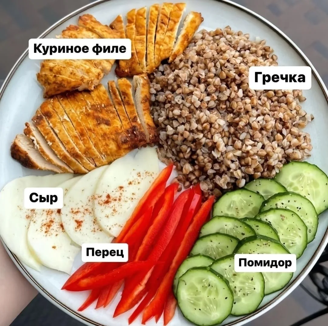 Подборка ПП обедов 😋

Обязательно Подпишись на нас 👇
🍎 СтроЙНяшки → Диеты и рецепты
