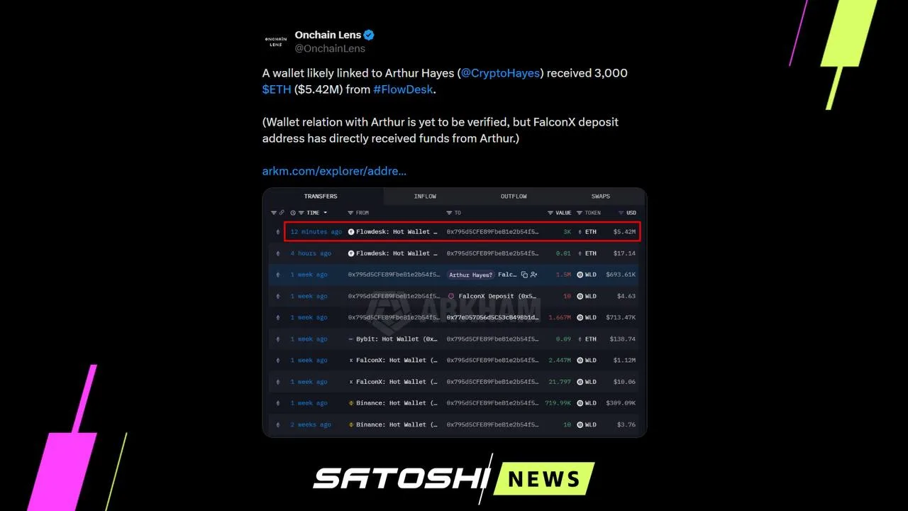 #ETH #Хейс
Артур Хейс, возможно, покупает ETH

По данным Onchain Lens, кошелек, связанный с Артуром 