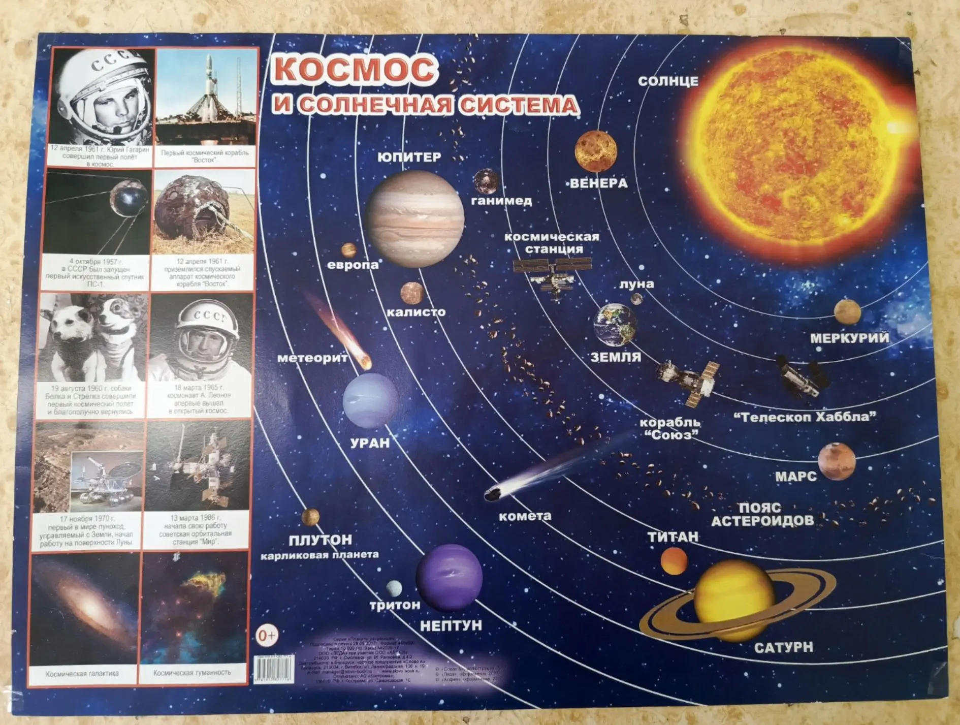 Космическое путешествие 🚀 в детском саду 👧: беседа ко Дню космонавтики 🚀

   Сегодня в нашем детс