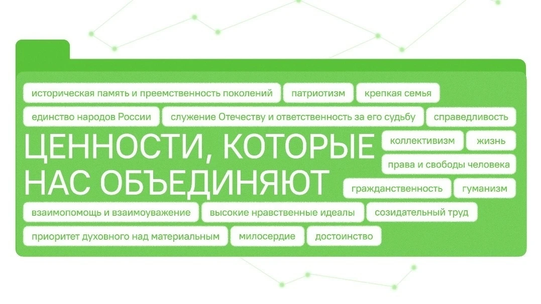 🇷🇺 В нашем колледже прошло еженедельное поднятие флага и исполнение гимна России

Сегодня в стенах