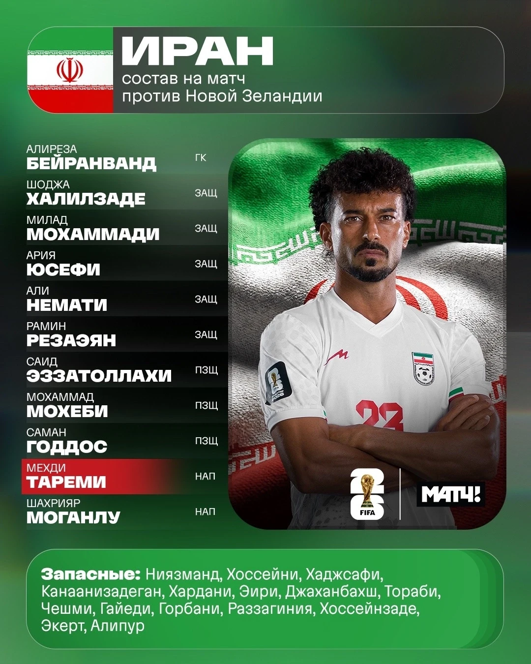 🇮🇷🇳🇿 Нет, мы тебя не отпускали. Ещё одна игра. Держимся, не спим  

Изучи пока составы Ирана и Н