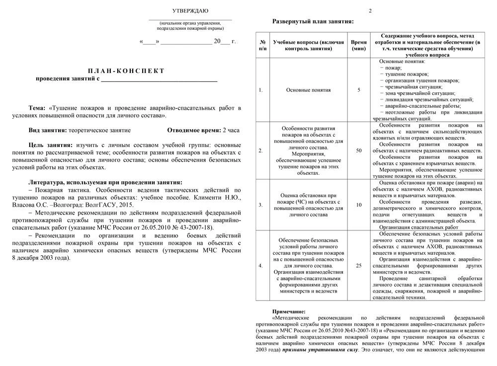 ✅Актуализировали план-конспект по теме: «Тушение пожаров и проведение аварийно-спасательных работ в 
