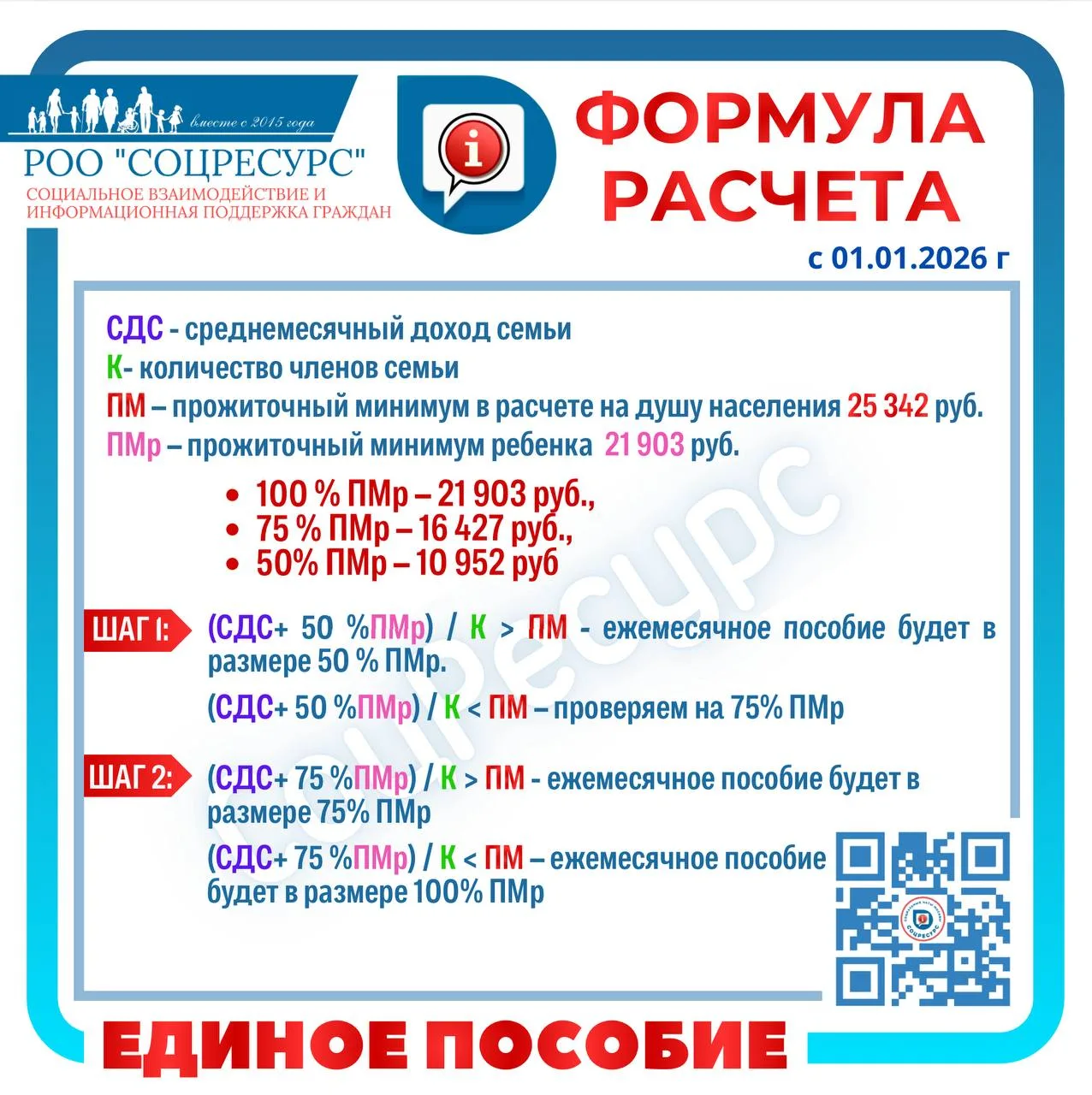 🔵ПРИМЕР РАСЧЕТА РАЗМЕРА ПОСОБИЯ
Что мы делаем?
1. Рассчитываем средний доход Семьи за месяц. 
Важно