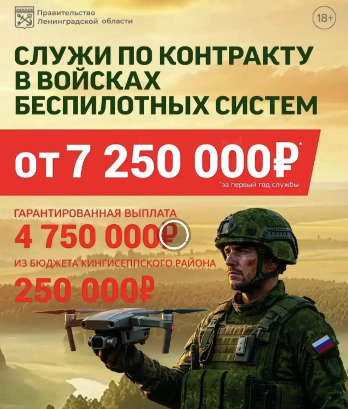 ВАКАНСИЯ: 
Служба по контракту в Вооруженных Силах РФ**
**Направления: Беспилотные авиационные систе
