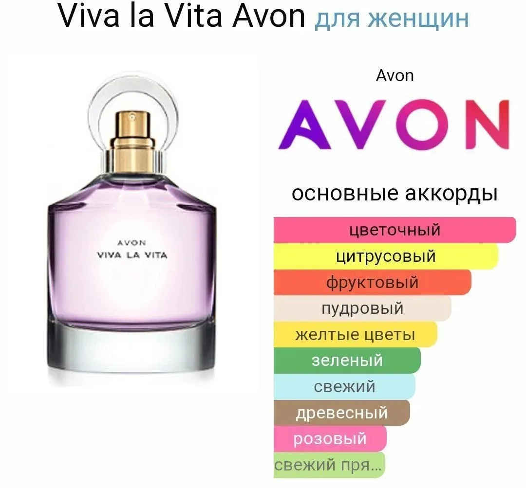 Viva la vita в старой упаковке, Польша. 10 мл-300 ₽, 50 мл-1000₽. Пишите в лс