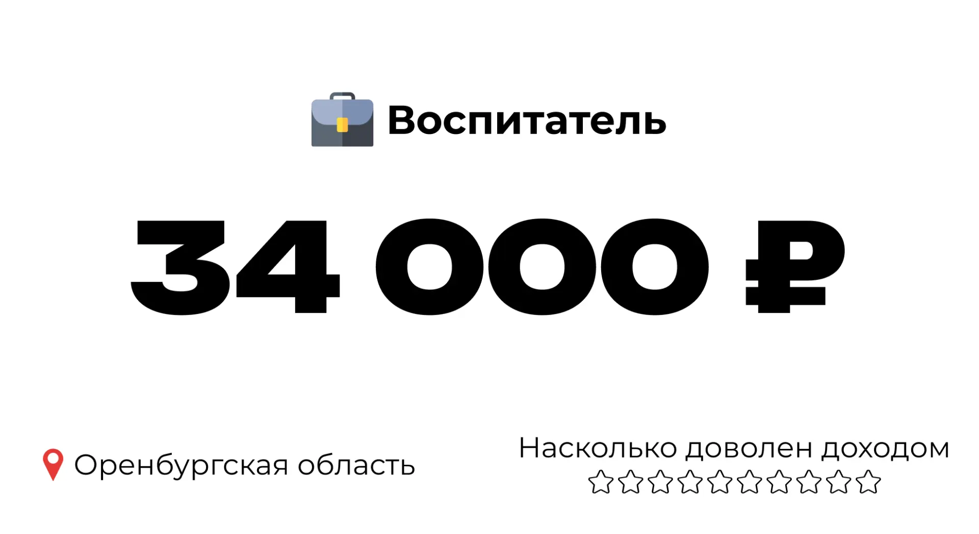 👁️‍🗨️ 34 000 ₽ у воспитателя в Оренбургской области

Сколько вам лет?
53

Из какого вы города?
Обл