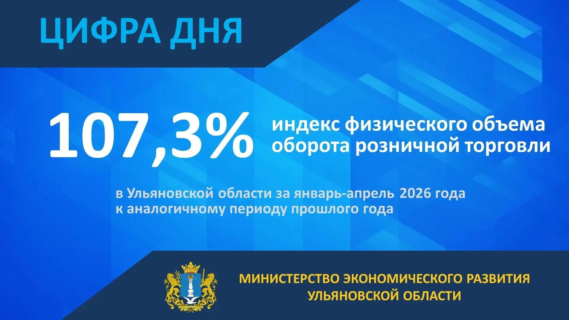 В структуре оборота розничной торговли
удельный вес пищевых продуктов, включая напитки, и табачных и